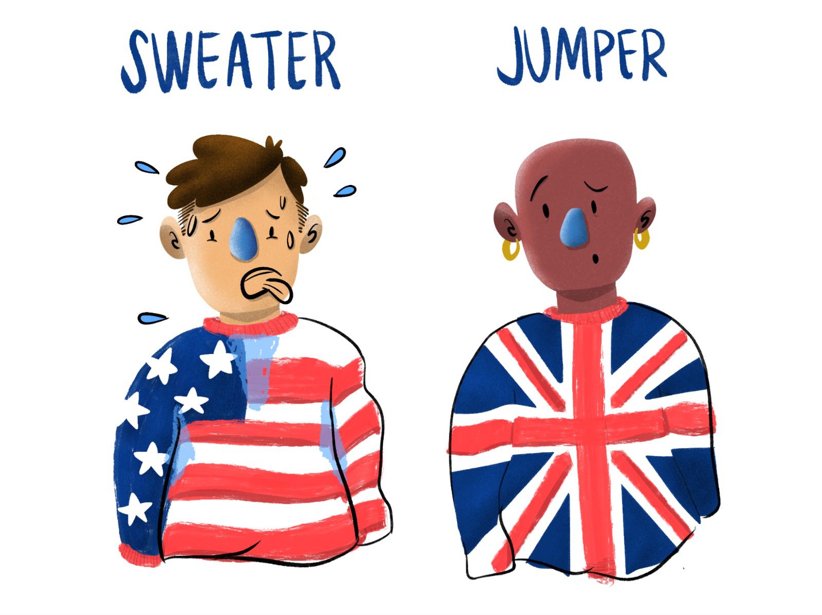 A man wearing a sweater with the American flag on it, sweating, to depict the word sweater. Next to him is a man wearing the British flag on his jumper.