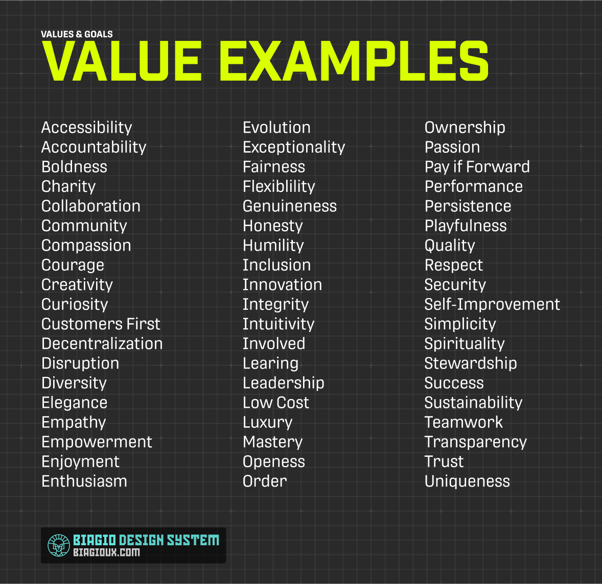 List of value examples