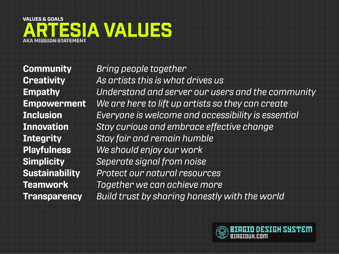 Artesia Values