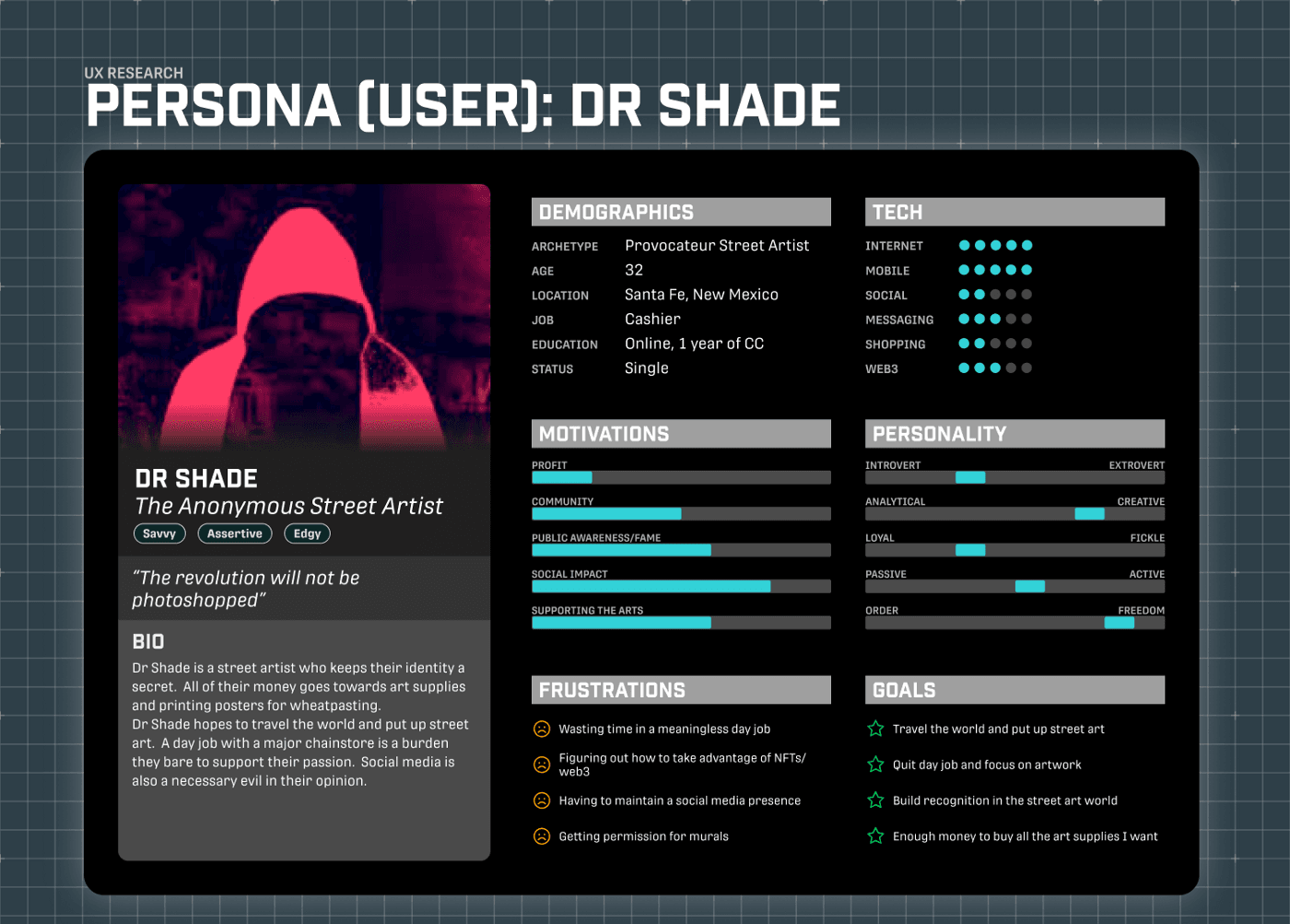 Detailed user persona called Dr Shade