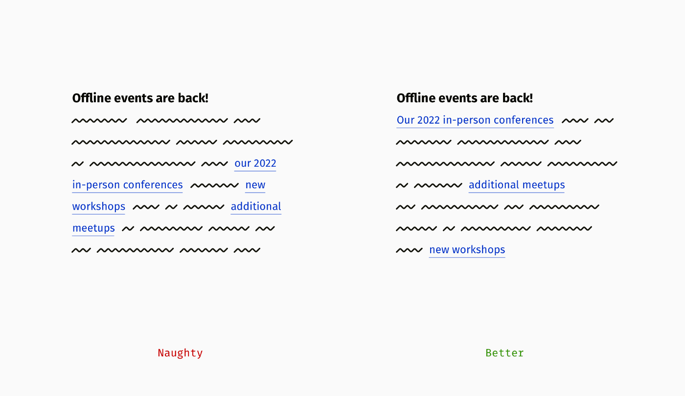 On the left, the text shows links split into different lines. On the right, links are intact, no split.