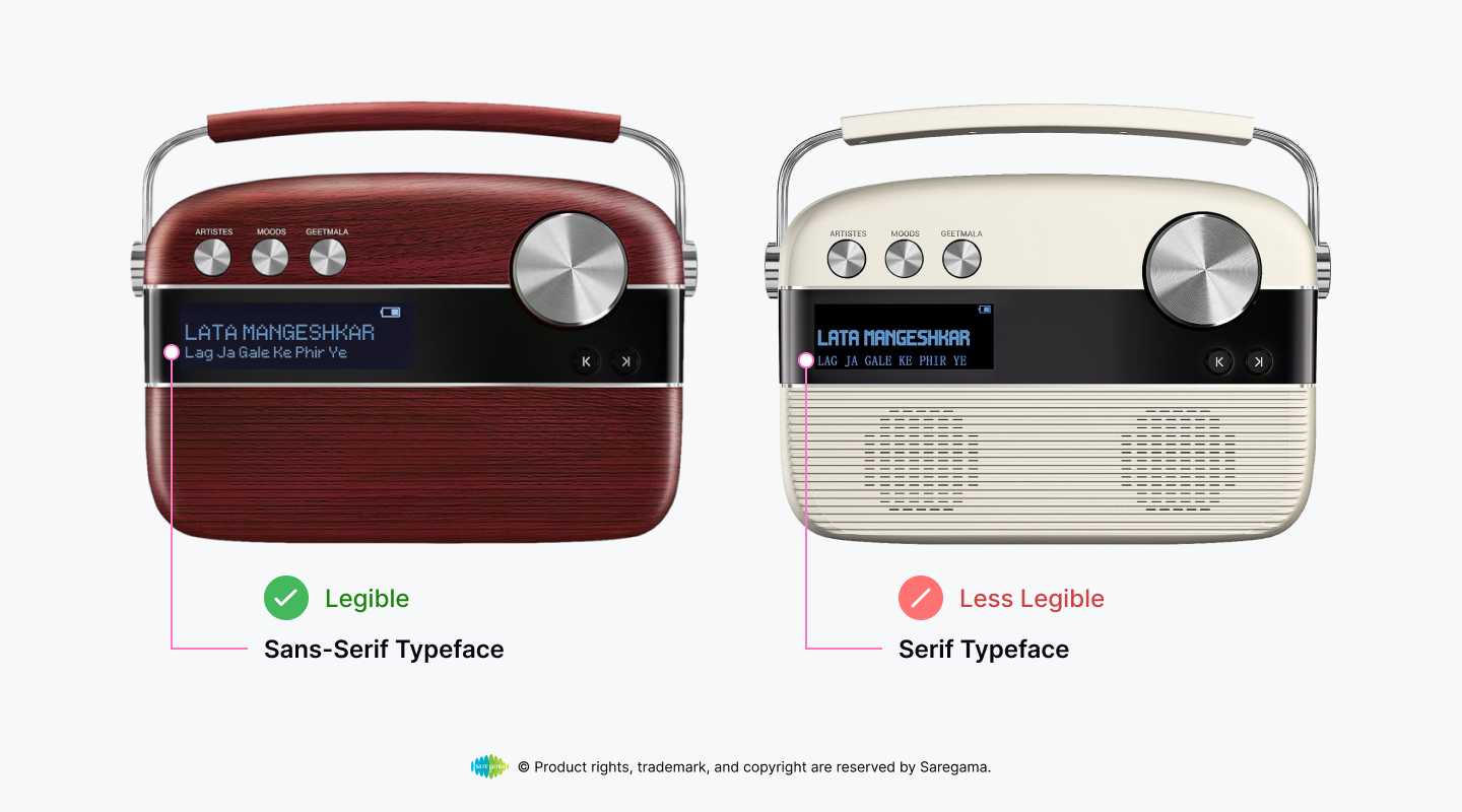 Sans-Serif Typefaces are comparatively more legible at smaller font sizes and on low-pixel density devices