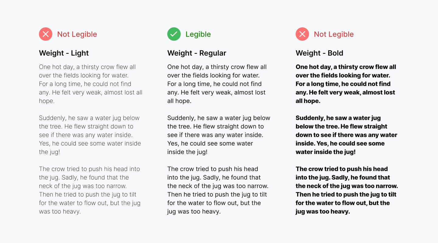 Optimum font-weight is more legible than light and heavy font-weights at smaller font sizes